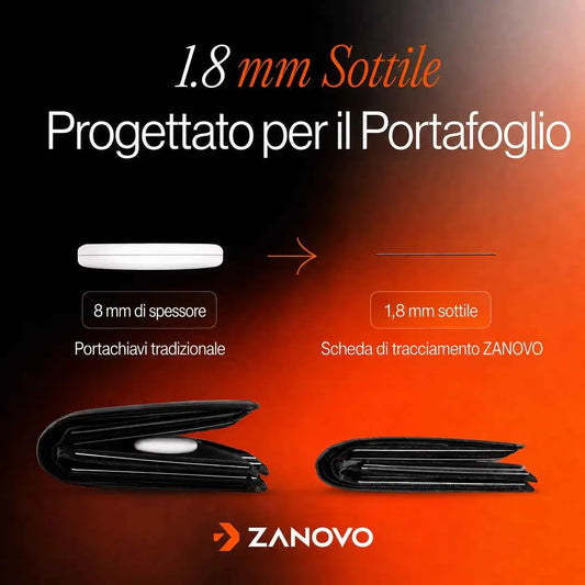 ZANOVO Tracker Intelligente per la Sicurezza dei Tuoi Cari - Protezione Avanzata con Tracker Intelligente ZANOVO