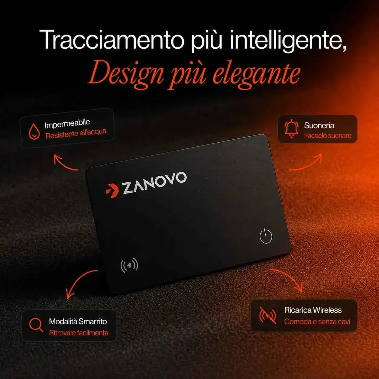 ZANOVO Tracker Intelligente per la Sicurezza dei Tuoi Cari - Protezione Avanzata con Tracker Intelligente ZANOVO