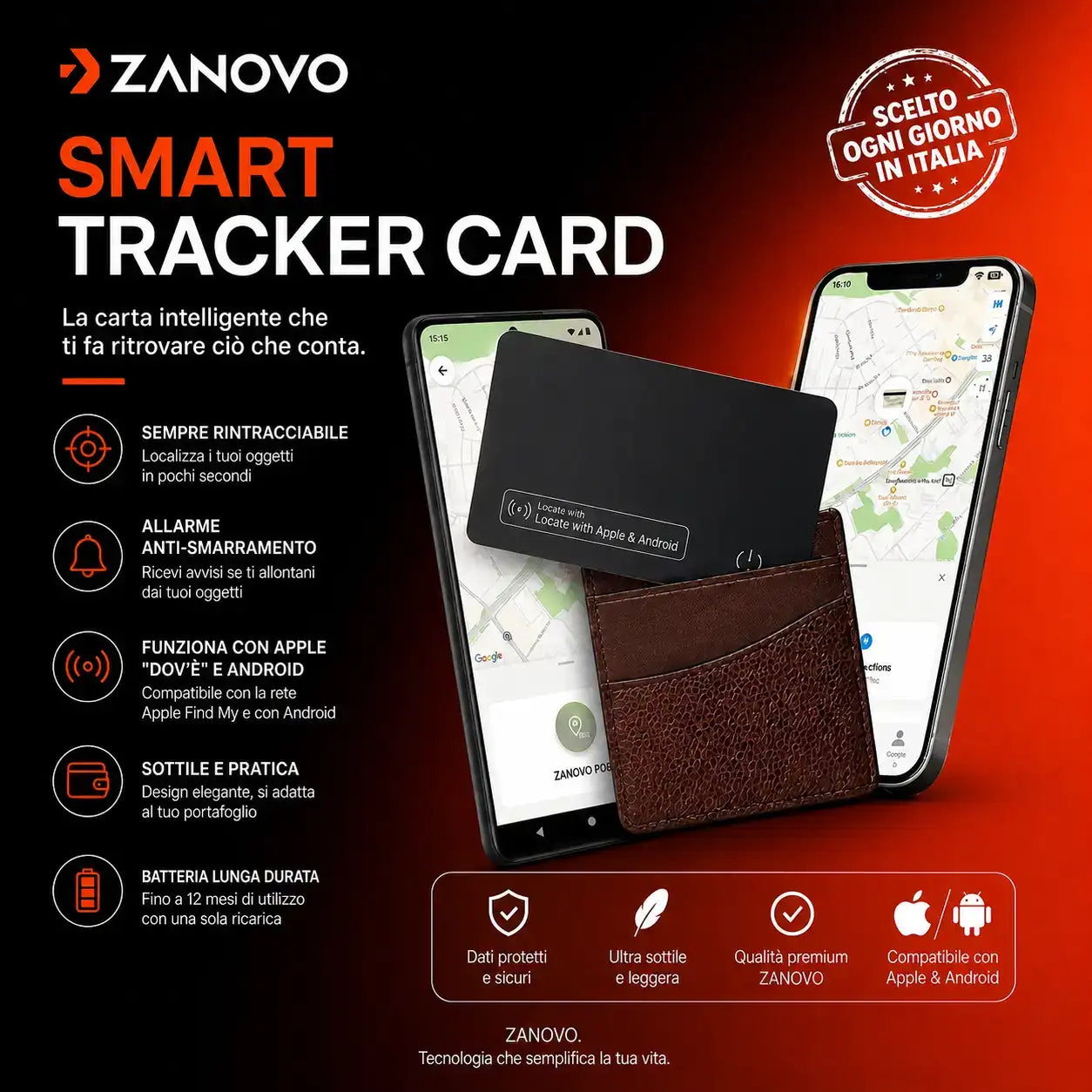 Smart Tracker Card - Zanovo
