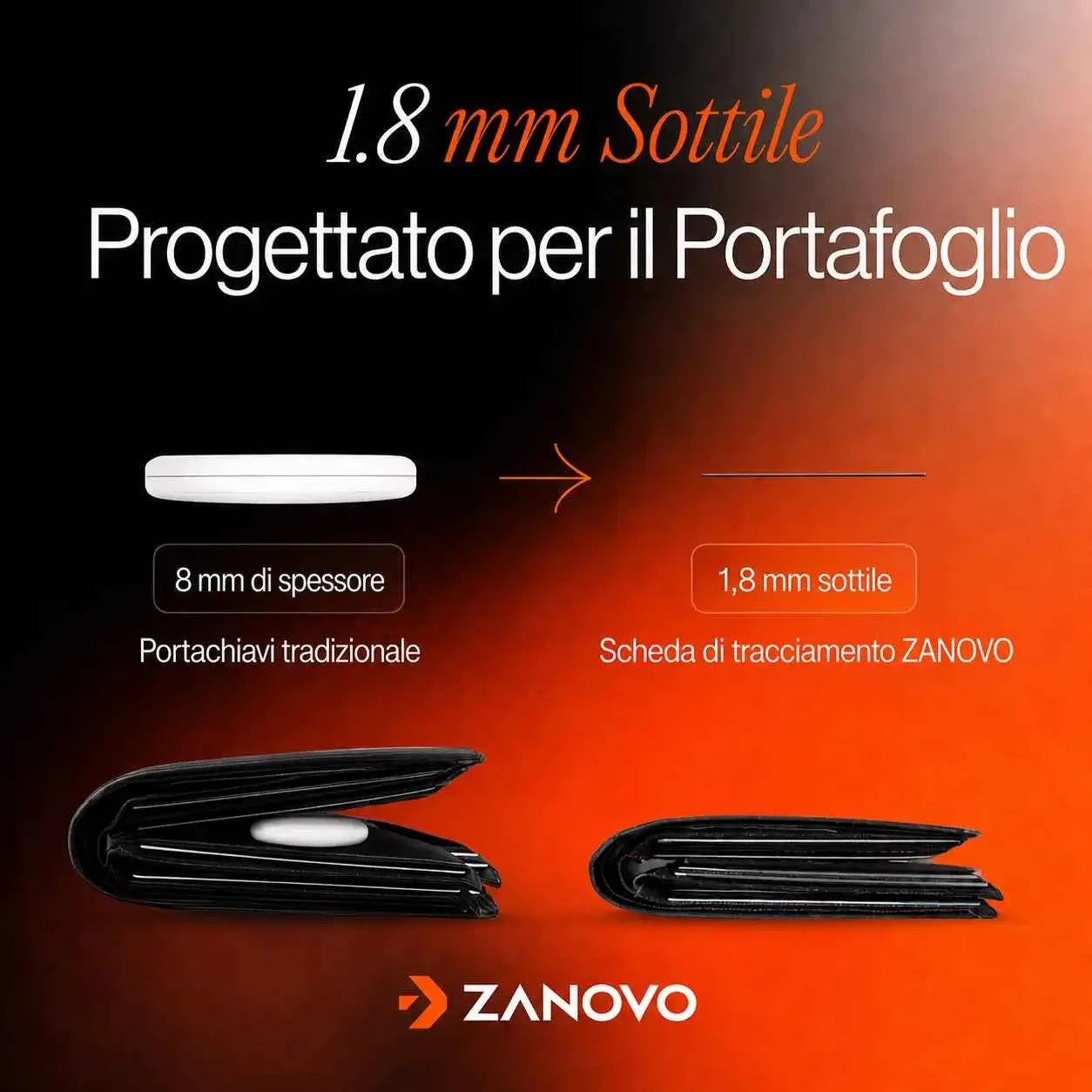 ZANOVO Tracker Intelligente per la Sicurezza dei Tuoi Cari - Protezione Avanzata con Tracker Intelligente ZANOVO